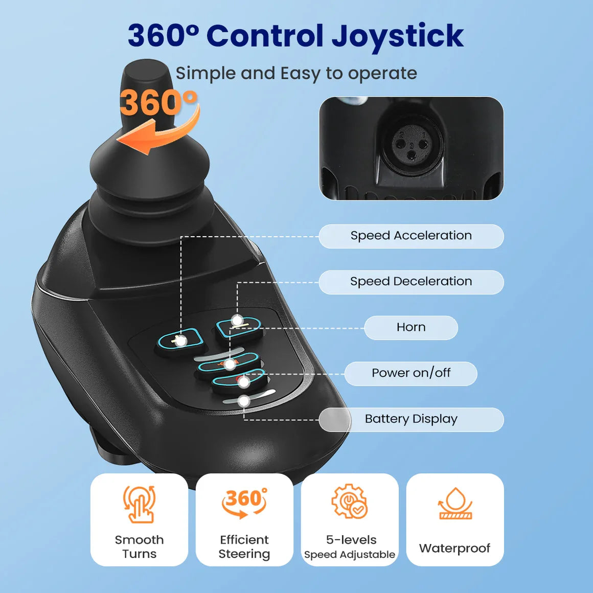 Lenoura Liberty Electric | Lightweight Foldable Power Chair